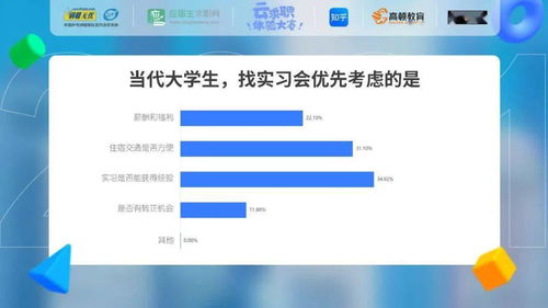 學歷內卷時代，宇宙的盡頭是“安身立命”——從復旦職業大神看廈門中小企業網站建設的啟示